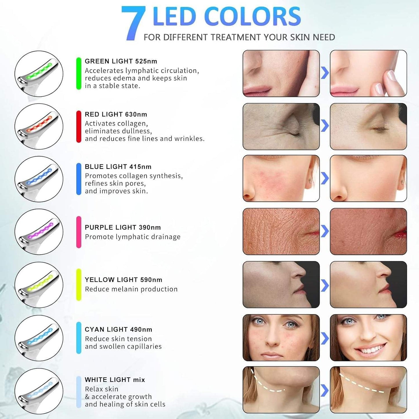 Electric Face & Neck Massager