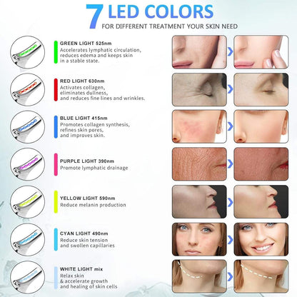 Electric Face & Neck Massager