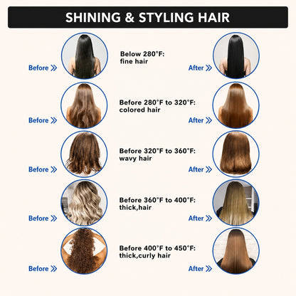 Hair Straightener Comb Brush